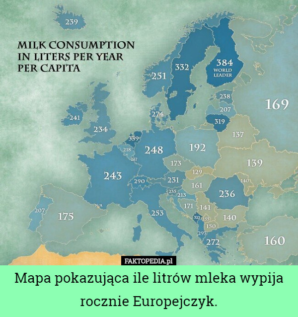 Ile litrów mleka wypija rocznie Europejczyk?