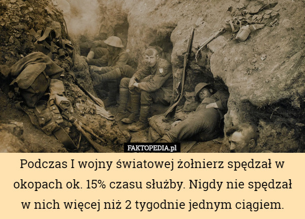 Podczas I wojny światowej żołnierz spędzał w okopach ok. 15% czasu...