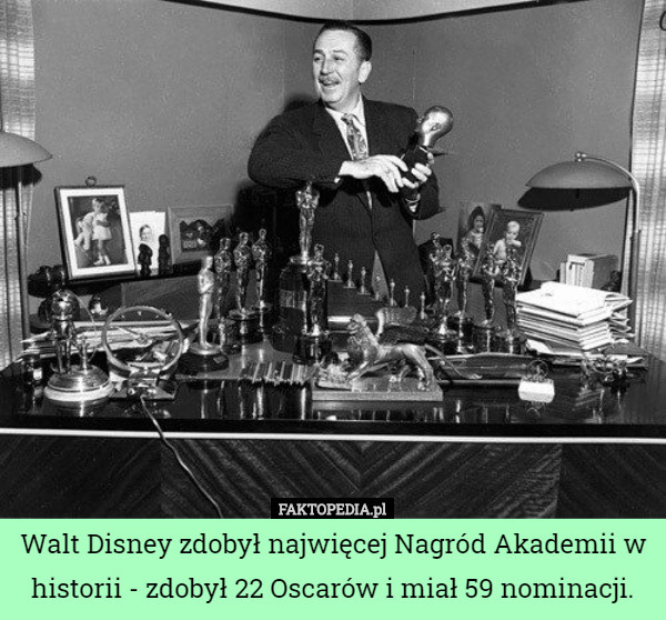 Walt Disney zdobył najwięcej Nagród Akademii w historii - zdobył 22 Oscarów...