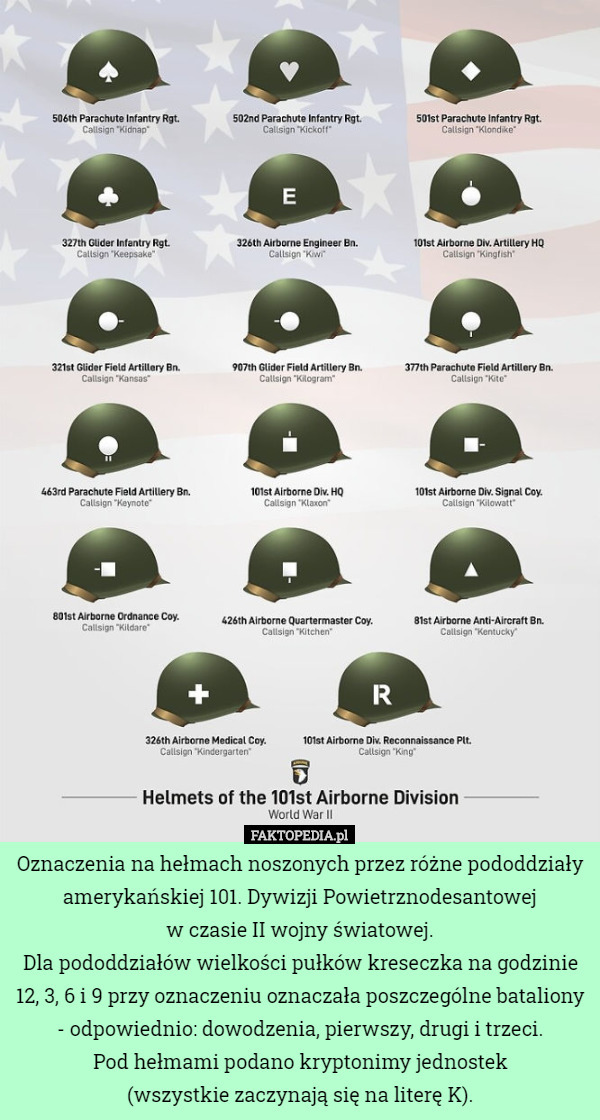 Oznaczenia na hełmach noszonych przez różne pododdziały amerykańskiej 101...