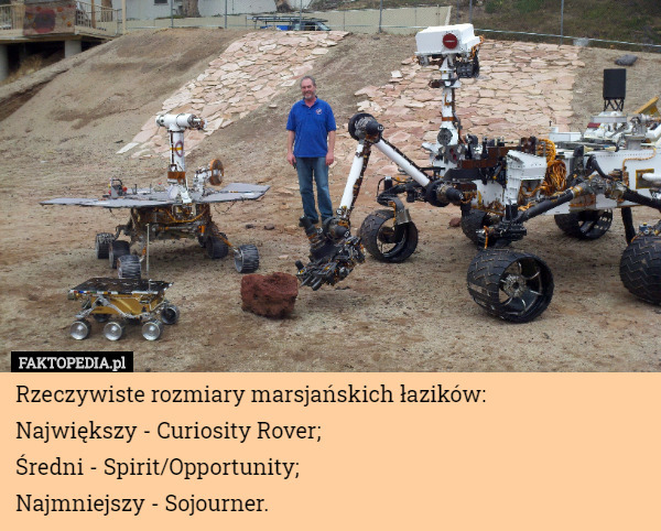 Rzeczywiste rozmiary marsjańskich łazików: Największy - Curiosity Rover...