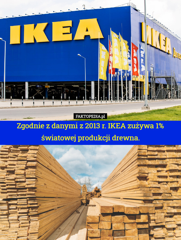 Zgodnie z danymi z 2013 r. IKEA zużywa 1% światowej produkcji...