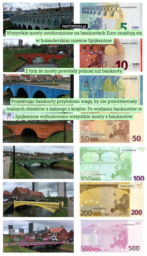 Wszystkie mosty uwidocznione na banknotach Euro znajdują się w holenderskim mieście...
