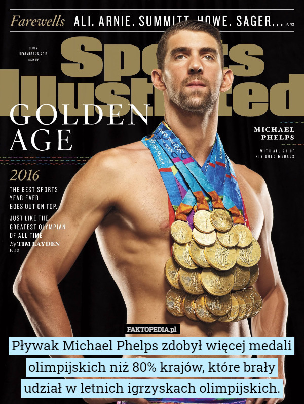 Pływak Michael Phelps zdobył więcej medali olimpijskich niż 80% krajów...