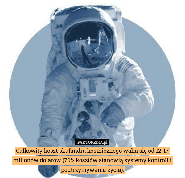Całkowity koszt skafandra kosmicznego waha się od 12-17 milionów dolarów