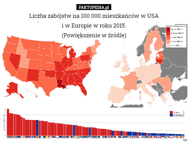 Liczba zabójstw na 100 000 mieszkańców w USA
i w Europie w roku 2015.
(Powiększenie