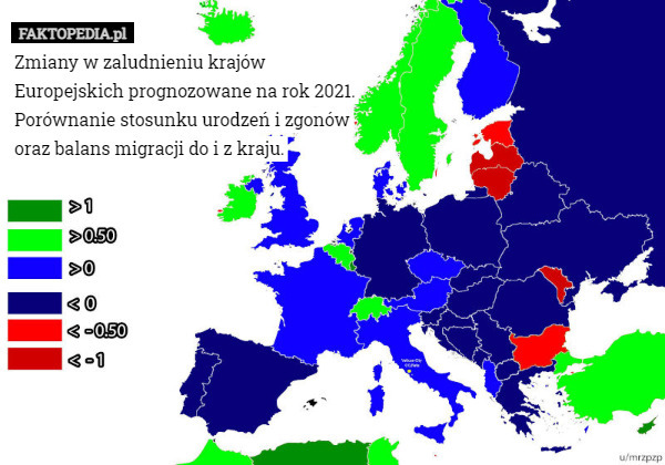 Zmiany w zaludnieniu krajów Europejskich prognozowane na rok 2021. Porównanie...