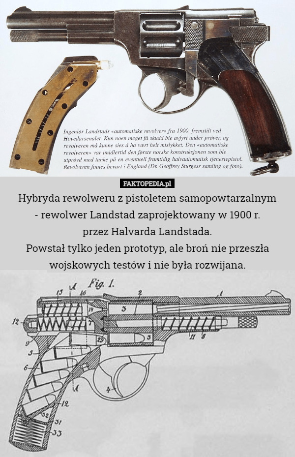 Hybryda rewolweru z pistoletem samopowtarzalnym - rewolwer Landstad zaprojektowany...