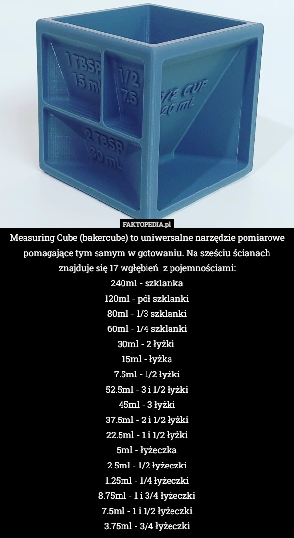 Measuring Cube (bakercube) to uniwersalne narzędzie pomiarowe pomagające...