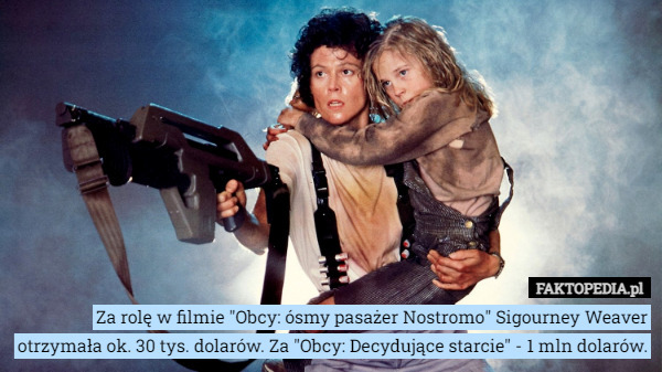 Za rolę w filmie "Obcy: ósmy pasażer Nostromo" Sigourney Weaver otrzymała...
