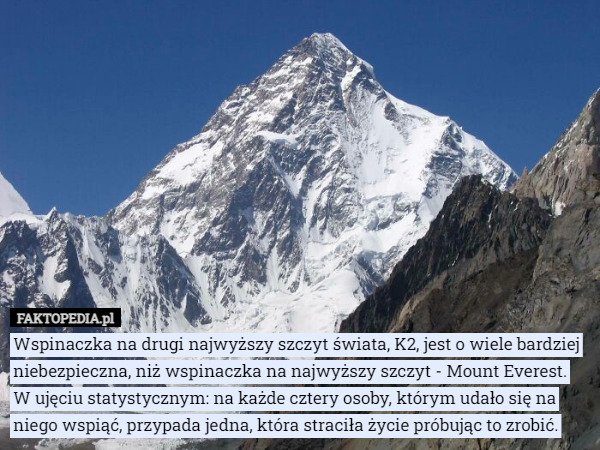Wspinaczka na drugi najwyższy szczyt świata, K2, jest o wiele bardziej niebezpieczna...