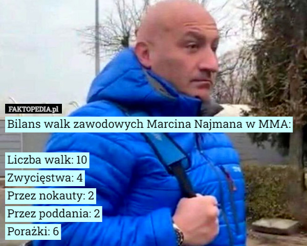 Bilans walk zawodowych Marcina Najmana w MMA: