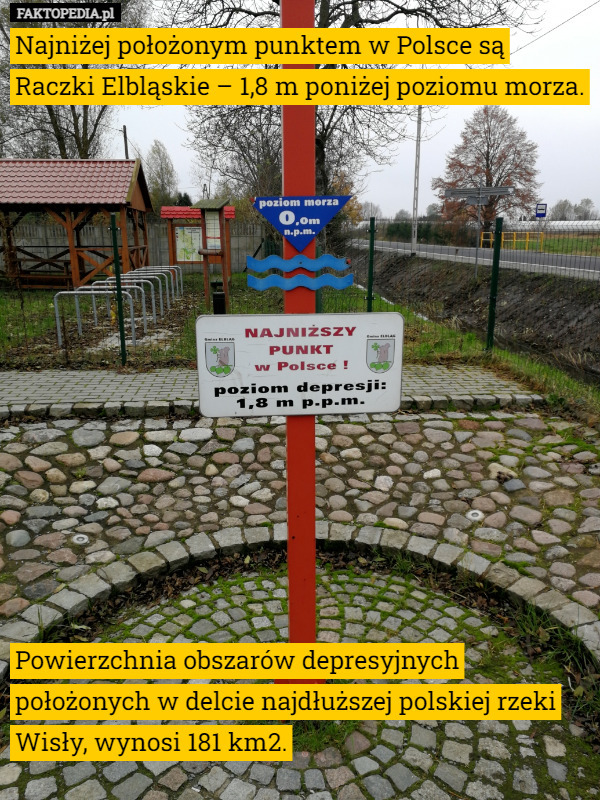 Najniżej położonym punktem w Polsce są Raczki Elbląskie – 1,8 m poniżej