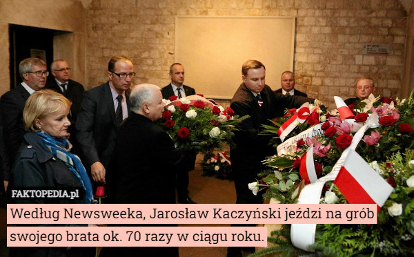 Według Newsweeka, Jarosław Kaczyński jeździ na grób swojego brata ok. 70
