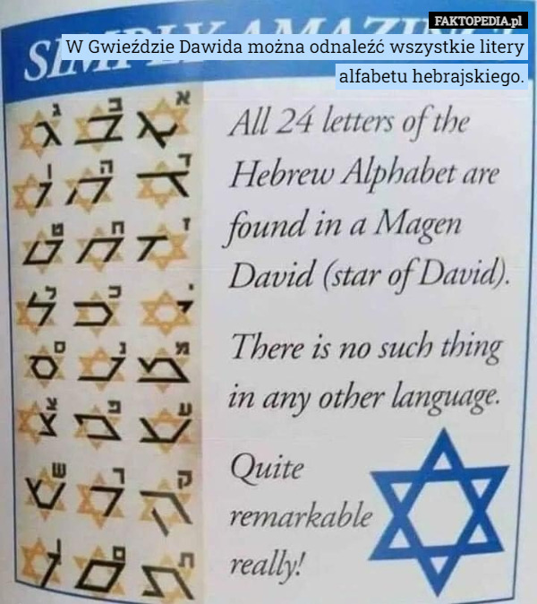 W Gwieździe Dawida można odnaleźć wszystkie litery alfabetu hebrajskiego.