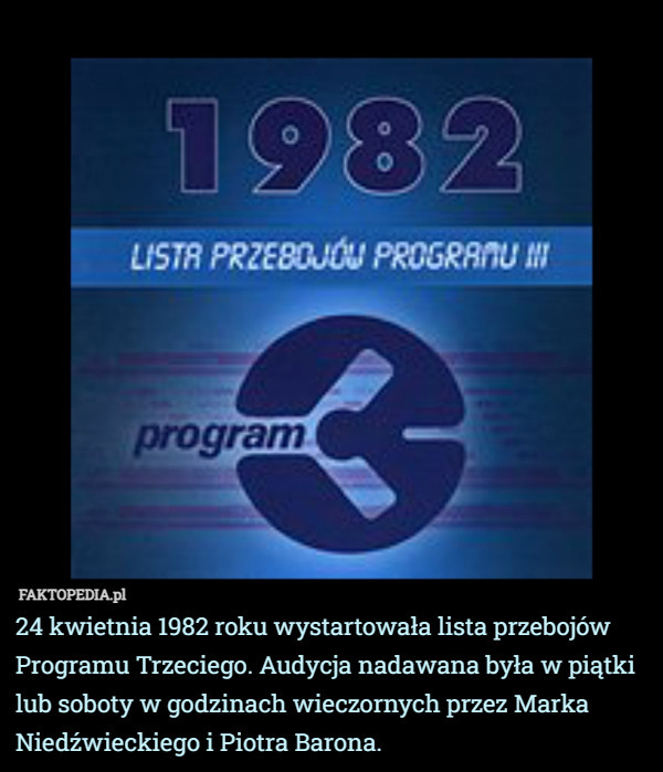 24 kwietnia 1982 roku wystartowała lista przebojów Programu Trzeciego. Audycja...